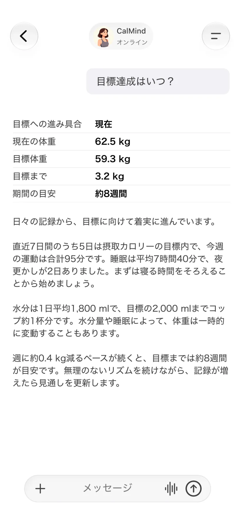 健康記録と個人の目標への進捗をまとめたCalMindの会話画面